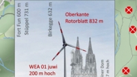 WindkraftanlagenMannstein2 thumb