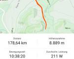 jannis baumann faehrt in 1038 std 8848 hoehenmeter rad am stueck 20200517 1269353738