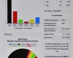 kommunalwahl olsberg115